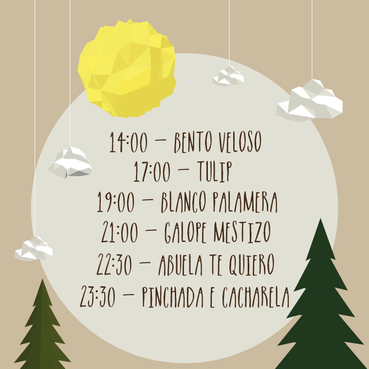 infogrupos DNP18.png